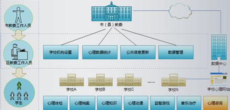 �˿��Ʒ��Ƽ�����Ƶ�����빫���ĸ��쵼С���Ӧ�����ĺ�Ǯ���ࡱ����...